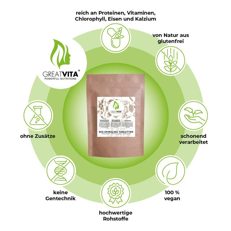 Bio-Spirulina-Tabletten