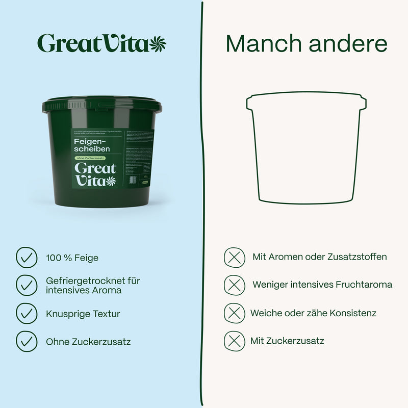 Feigen – gefriergetrocknete Feigenscheiben