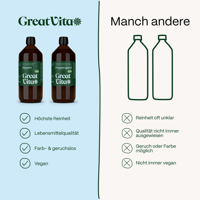Glycerin + Propylenglykol · 1L+1L